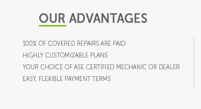 auto warranty plans